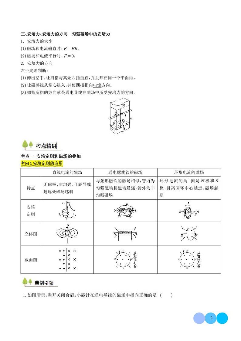 磁场及其对电流的作用（解析版）第2页