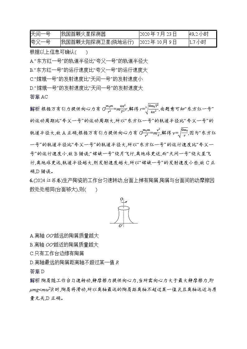 备战2025年高考二轮复习物理（山东专版）专题分层突破练4 圆周运动 天体的运动（Word版附解析）03