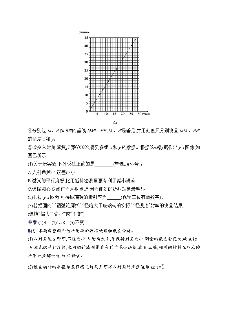备战2025年高考二轮复习物理（福建专版） 专题分层突破练18 光学与热学实验（Word版附解析）第2页