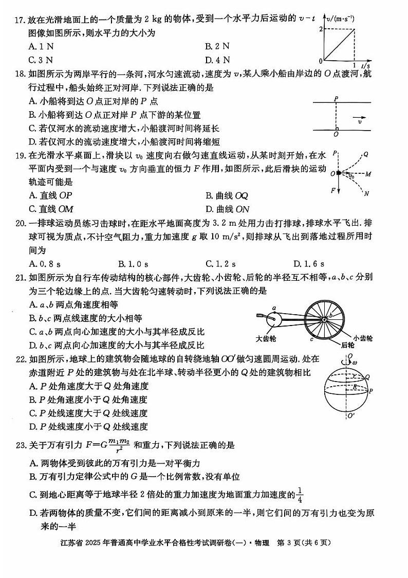 2025年江苏省盐城市高中学业水平合格性考试调研卷物理试题（一）第3页