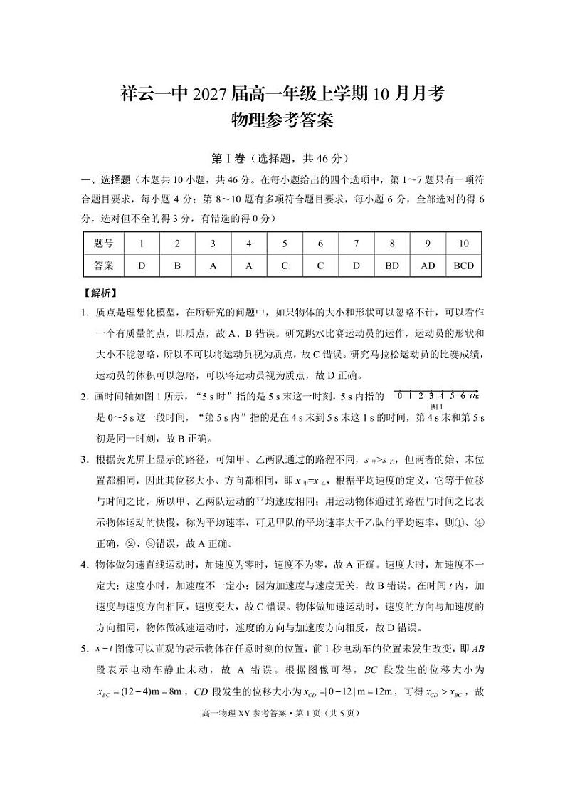 高一年级上学期10月月考物理-答案第1页