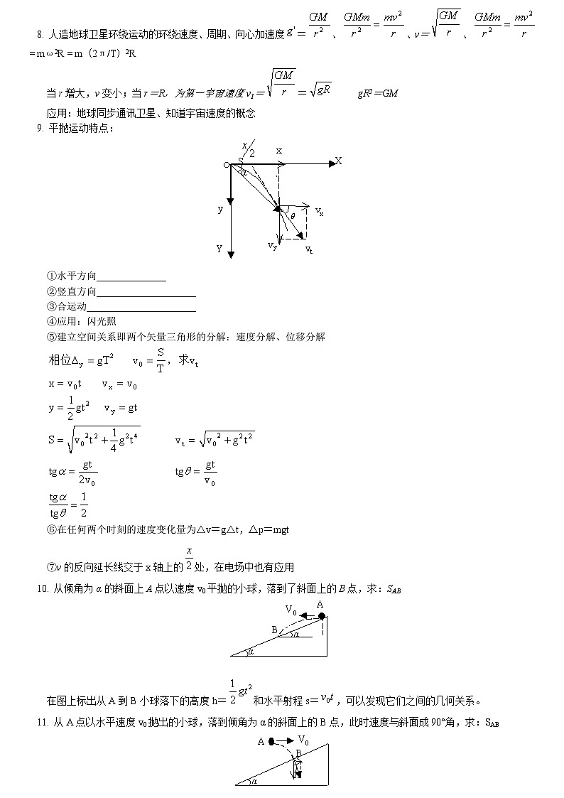 【高考物理】80个重点考点-学案第2页