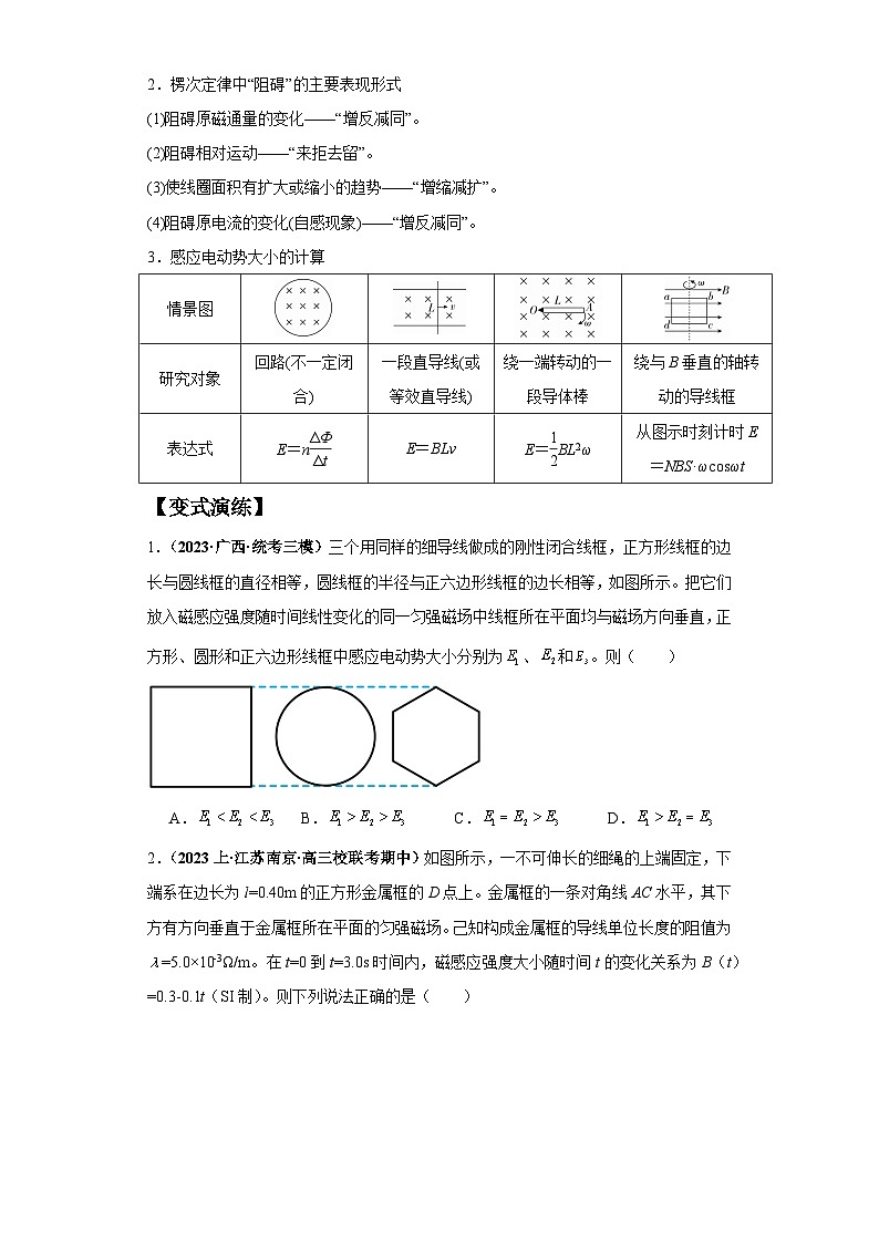 专题15 电磁感应定律及其应用（原卷版）第3页