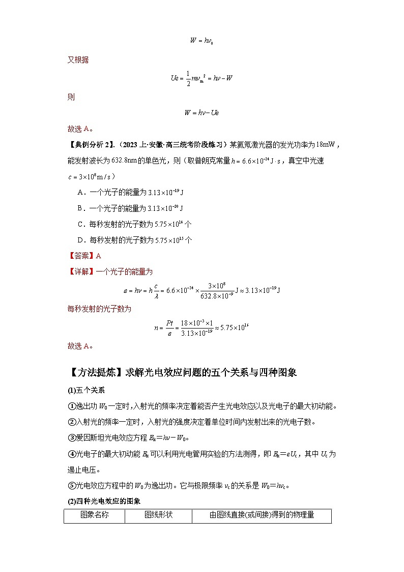 专题16 物理学史及近代物理--最新高考物理二轮热点题型归纳与变式演练（新高考通用）02