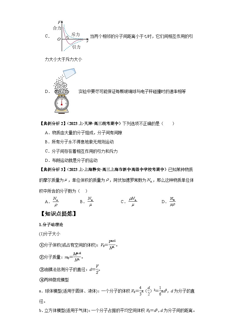 专题17 热学（原卷版）第2页