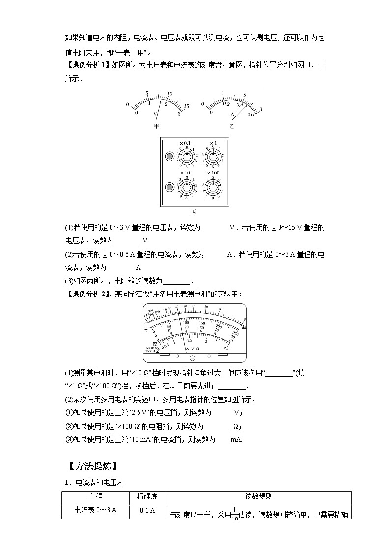 专题19  电学试验（原卷版）第2页