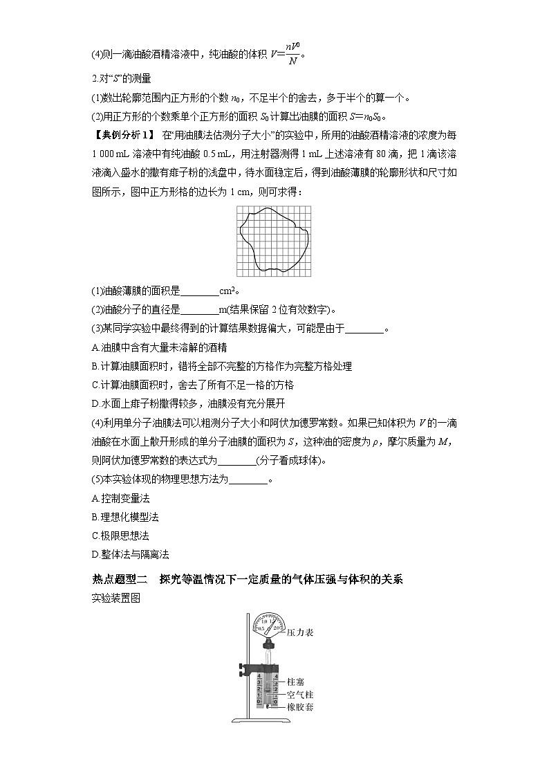 专题20  热学和光学实验（原卷版）第2页