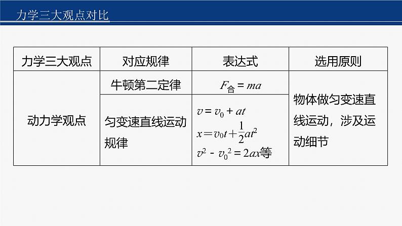 第一篇 专题二 培优点2　力学三大观点的综合应用第5页