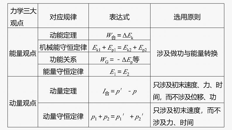 第一篇 专题二 培优点2　力学三大观点的综合应用第6页