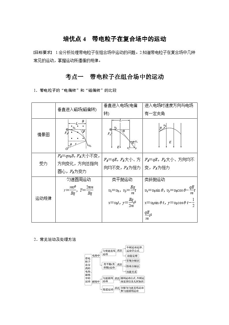 第一篇 专题三 培优点4　带电粒子在复合场中的运动（学生版）第1页
