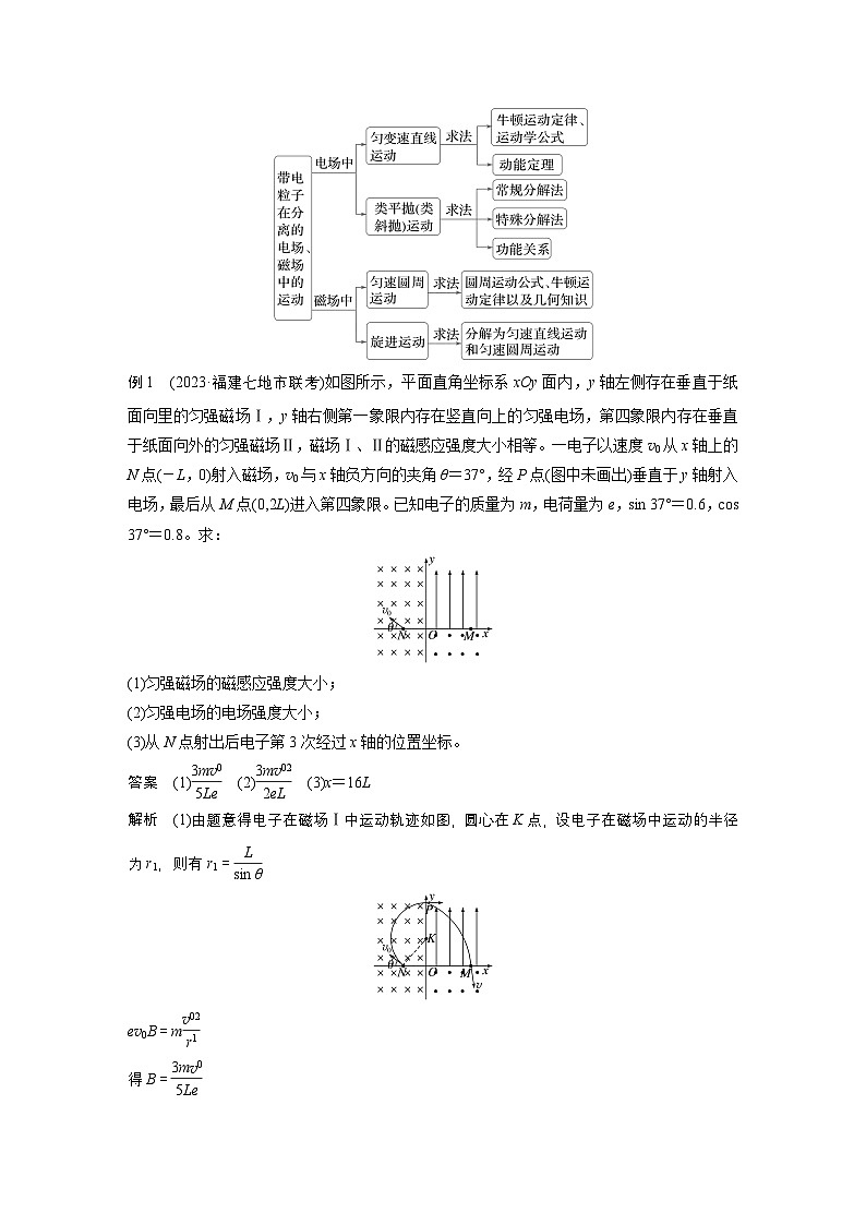 第一篇 专题三 培优点4　带电粒子在复合场中的运动（教师版）第2页