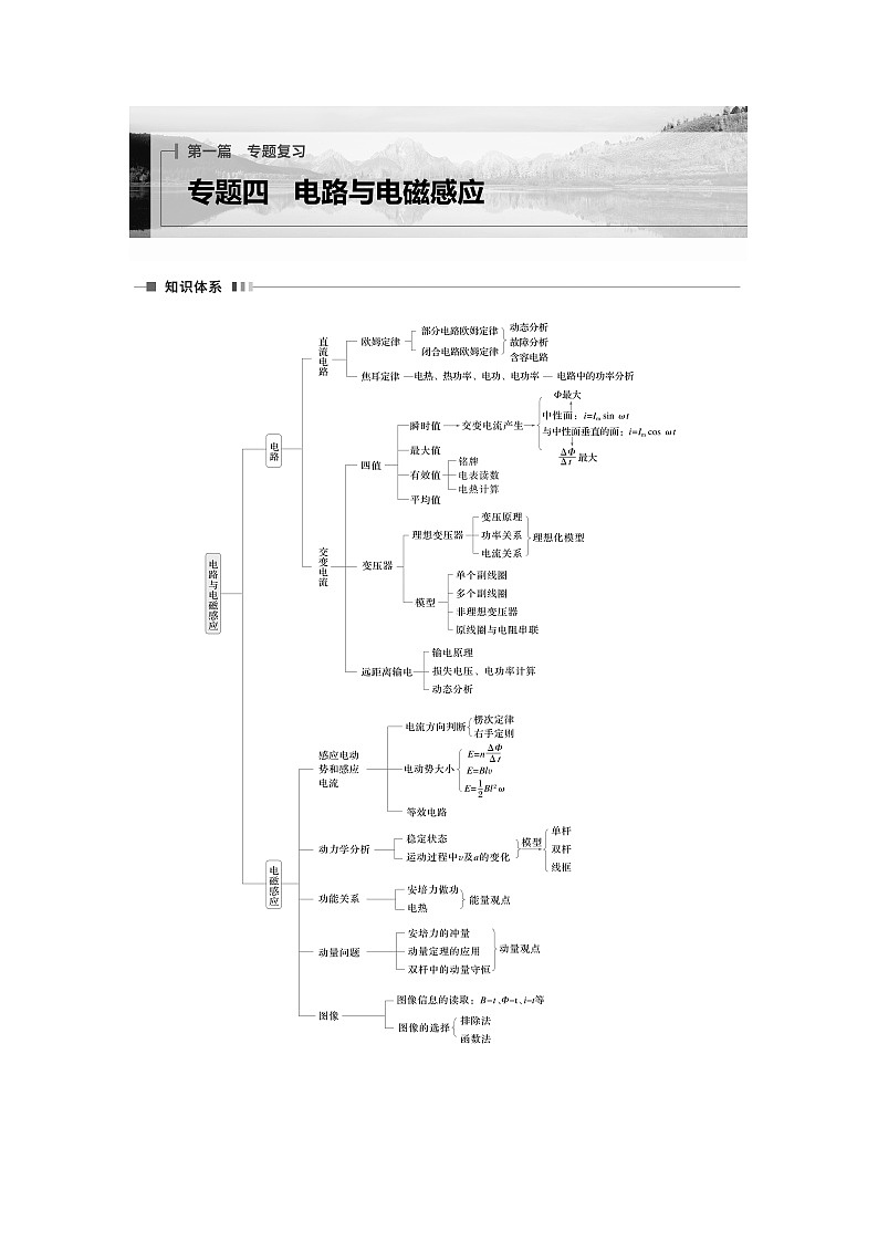 第一篇 专题四 第11讲　直流电路与交变电流（学生版）第1页