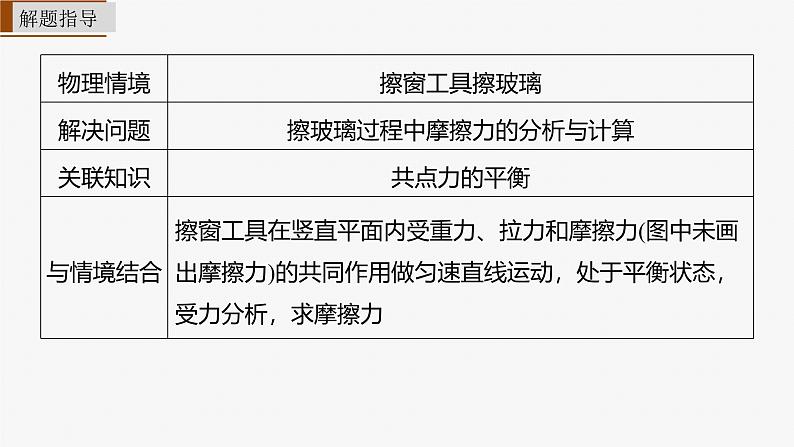 第二篇 四、物理情境题破译法第8页