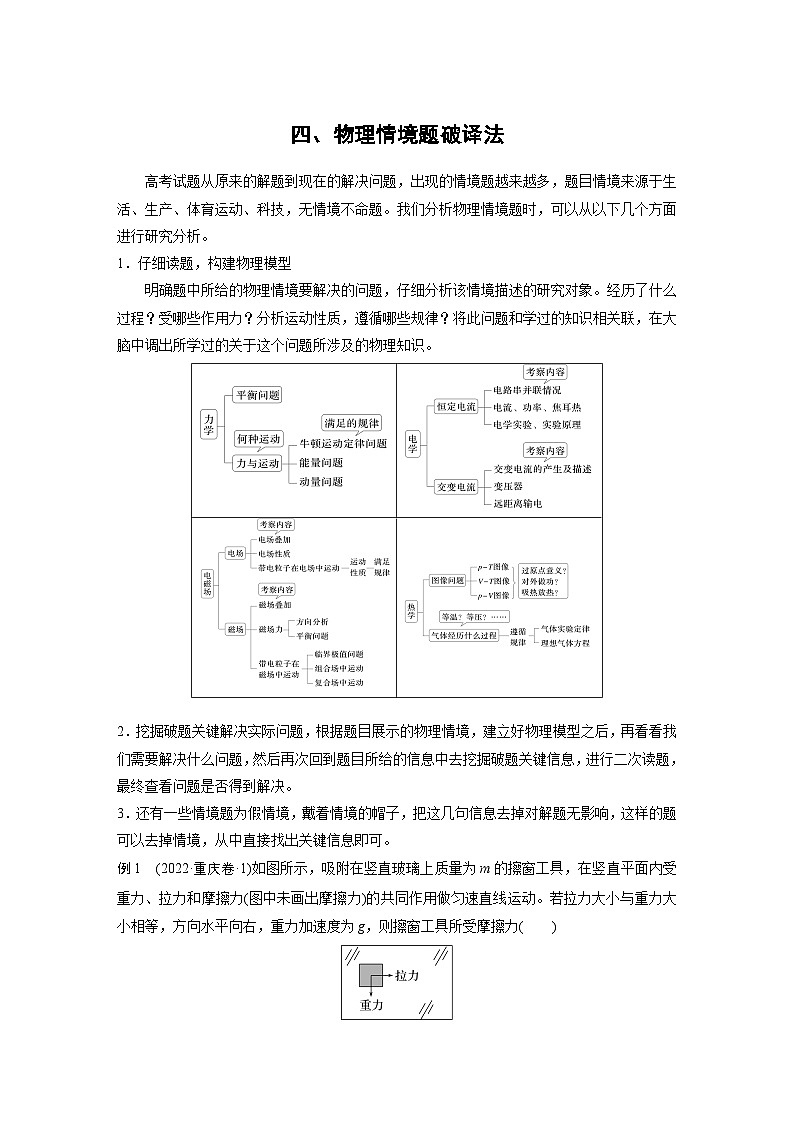 第二篇 四、物理情境题破译法（教师版）第1页