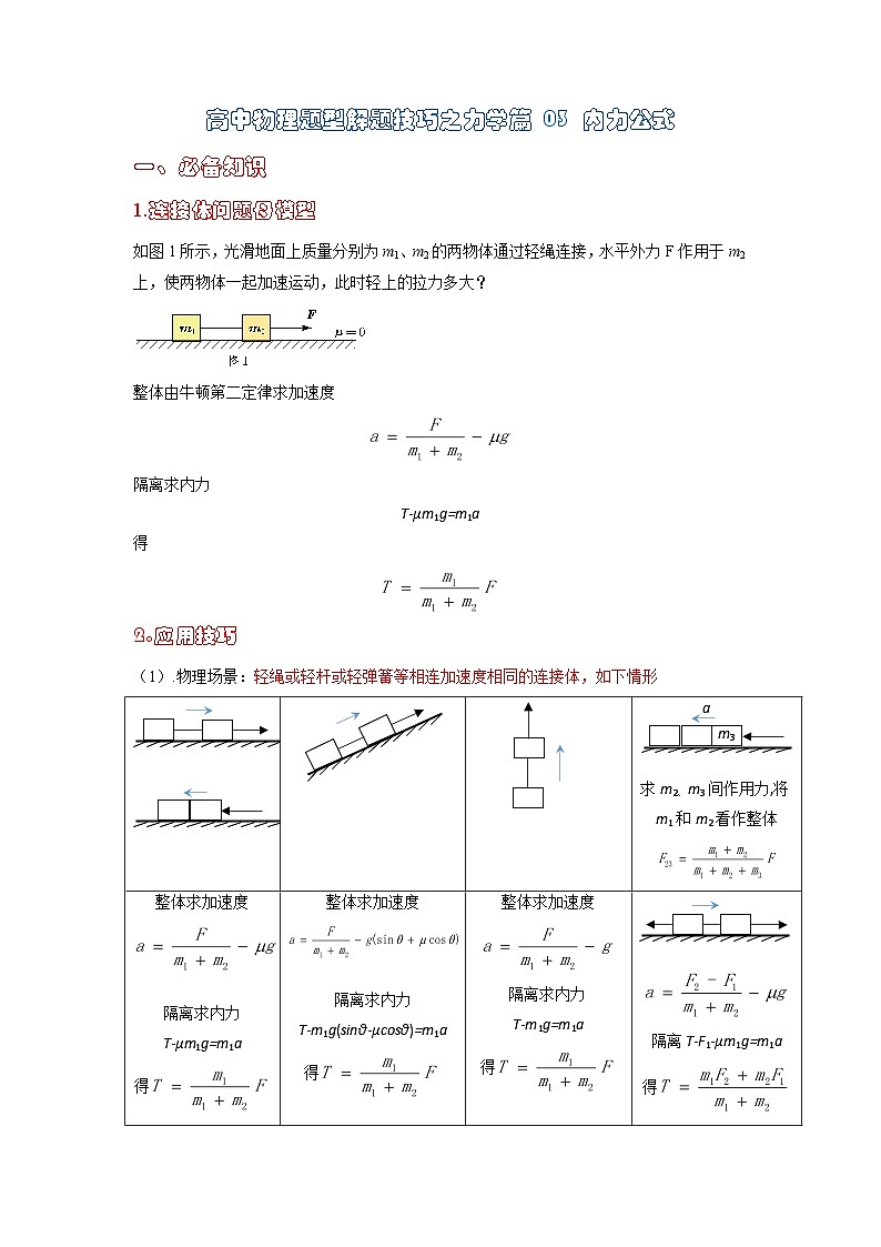 高中物理题型解题技巧之力学篇03 应用整体法和隔离法的解题技巧—内力公式（原卷版） 第1页