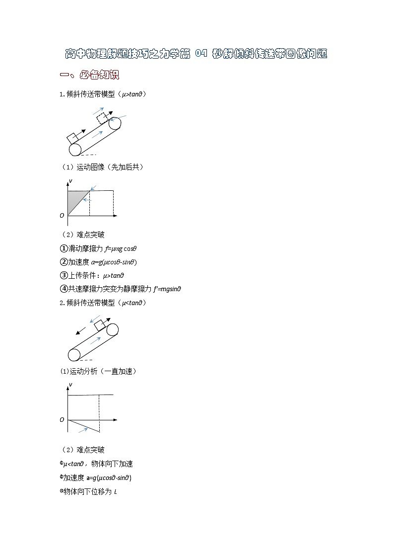 高中物理题型解题技巧之力学篇04 秒解倾斜传送带图像问题（原卷版） 第1页