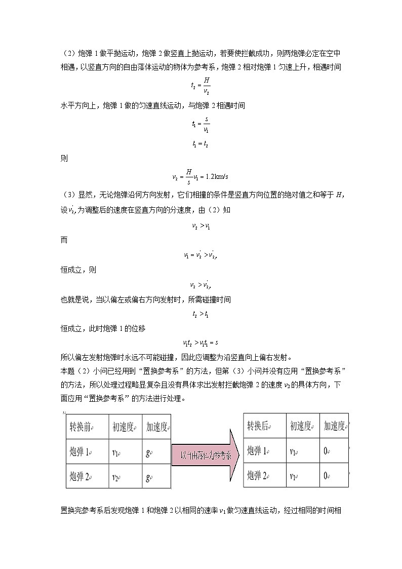 高中物理题型解题技巧之力学篇06 置换参考系巧解空间中抛体运动的相遇问题（原卷版）   第3页
