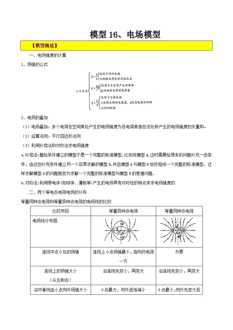 模型16、电场模型 （解析版）第1页