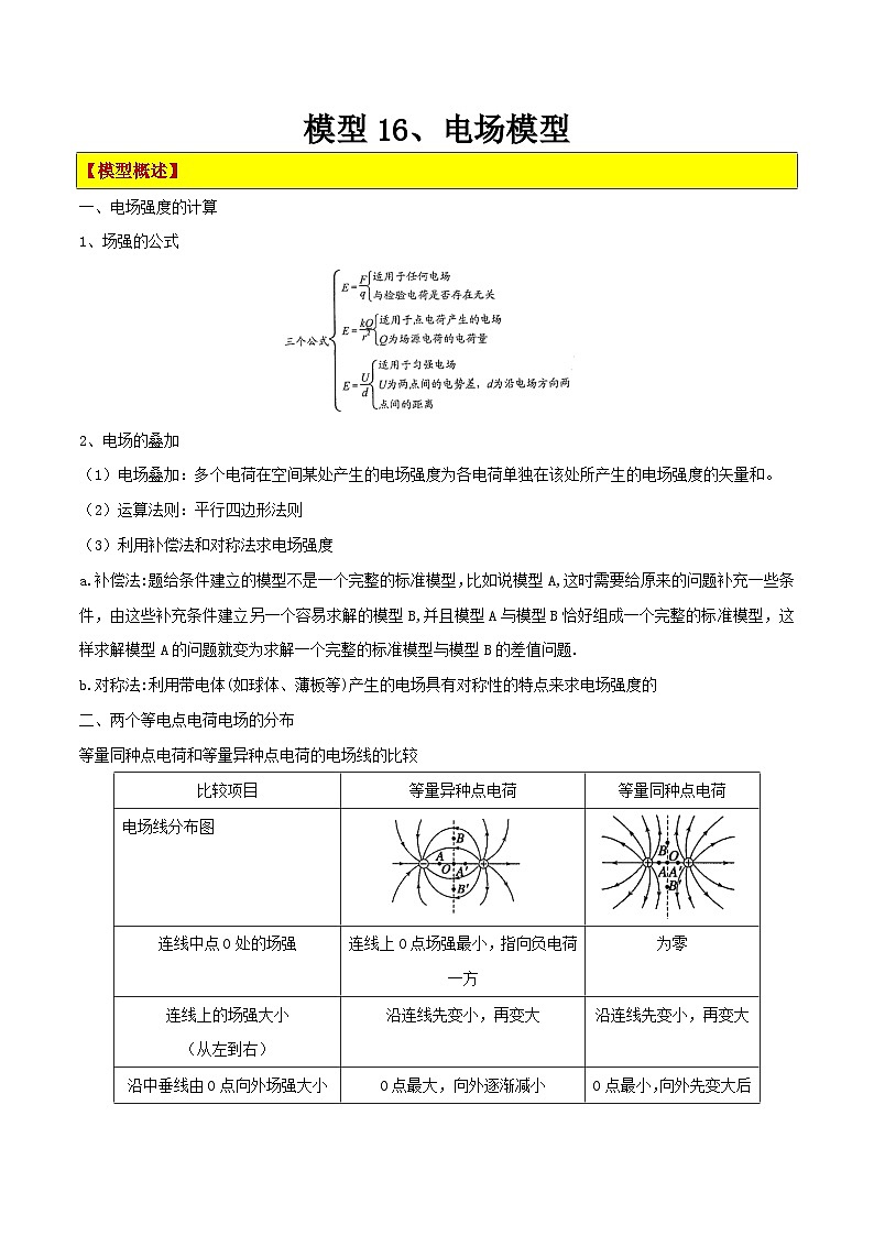 模型16、电场模型 （原卷版）第1页