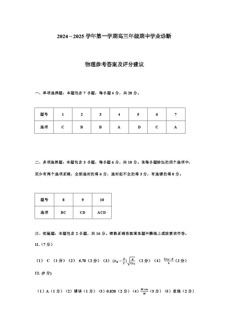 【西北卷】【山西卷】山西省太原市2024-2025学年高三年级第一（上）学期期中学业诊断考试（11.12-11.13）物理试卷答案第1页