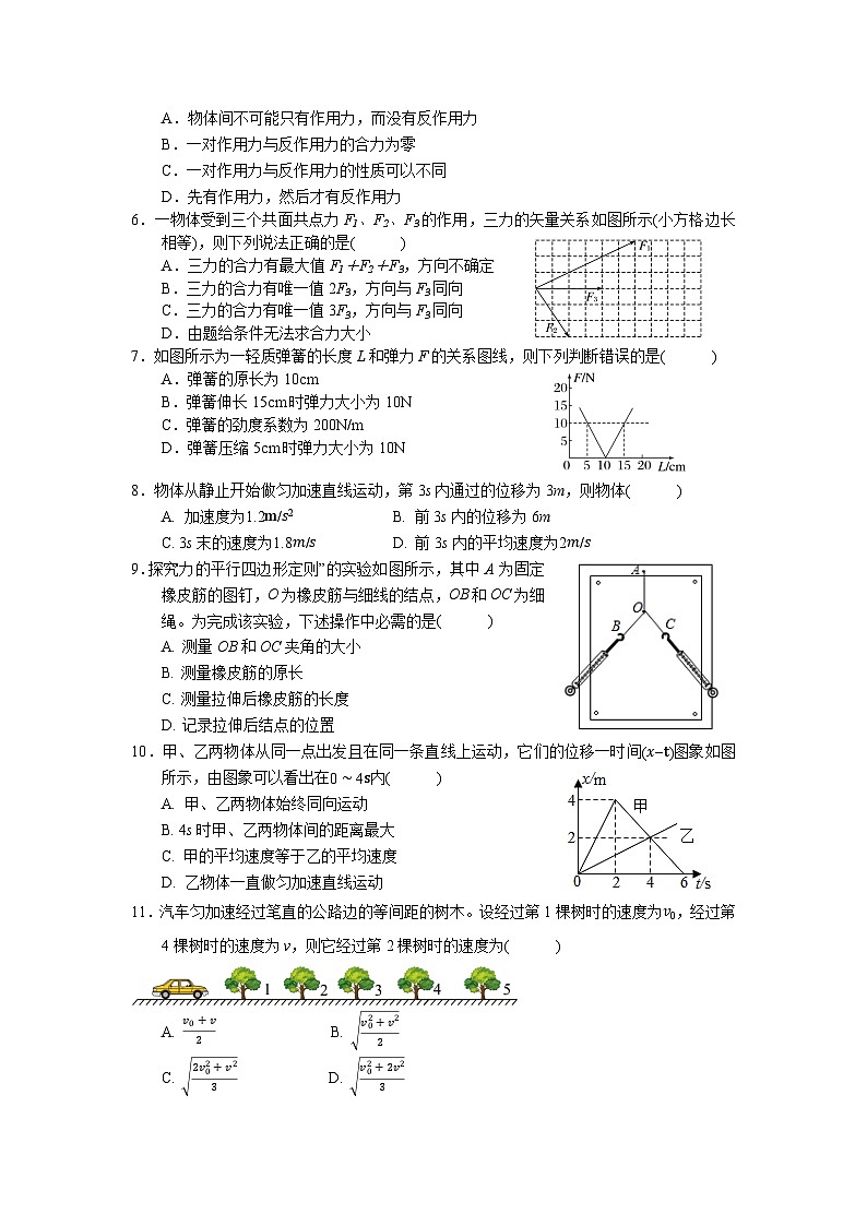 2025无锡江阴六校高一上学期11月期中联考试题物理含答案第2页