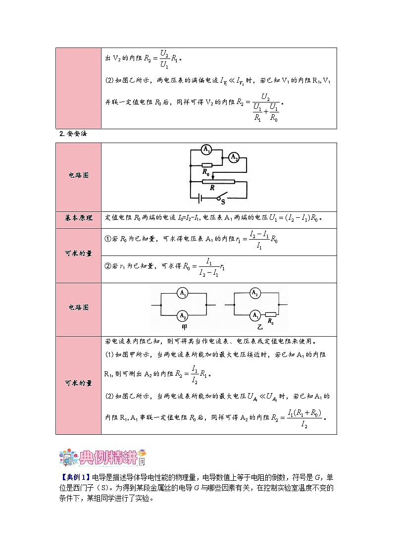 第10讲 实验：特殊方法测电阻（原卷版）-2024-2025学年高二物理上学期中期末复习精细讲义第2页