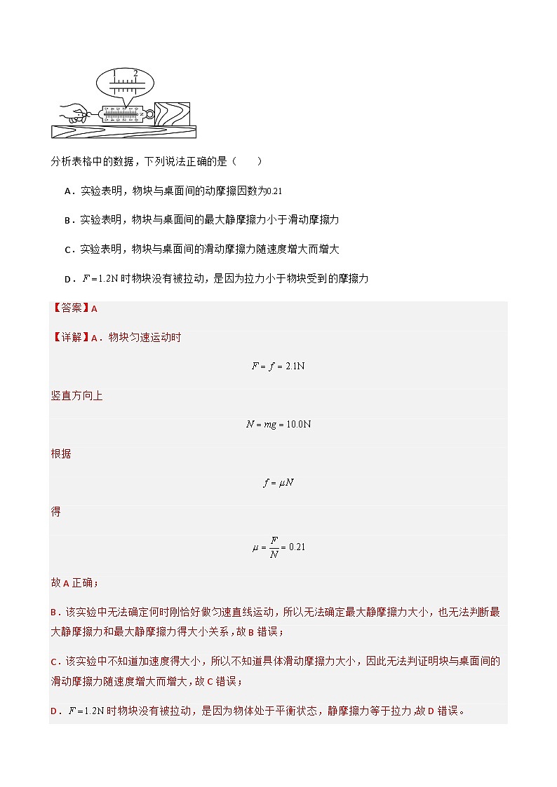 专题09 摩檫力（解释版）-备战2024-2025学年高一物理上学期期中真题分类汇编（北京专用）第2页