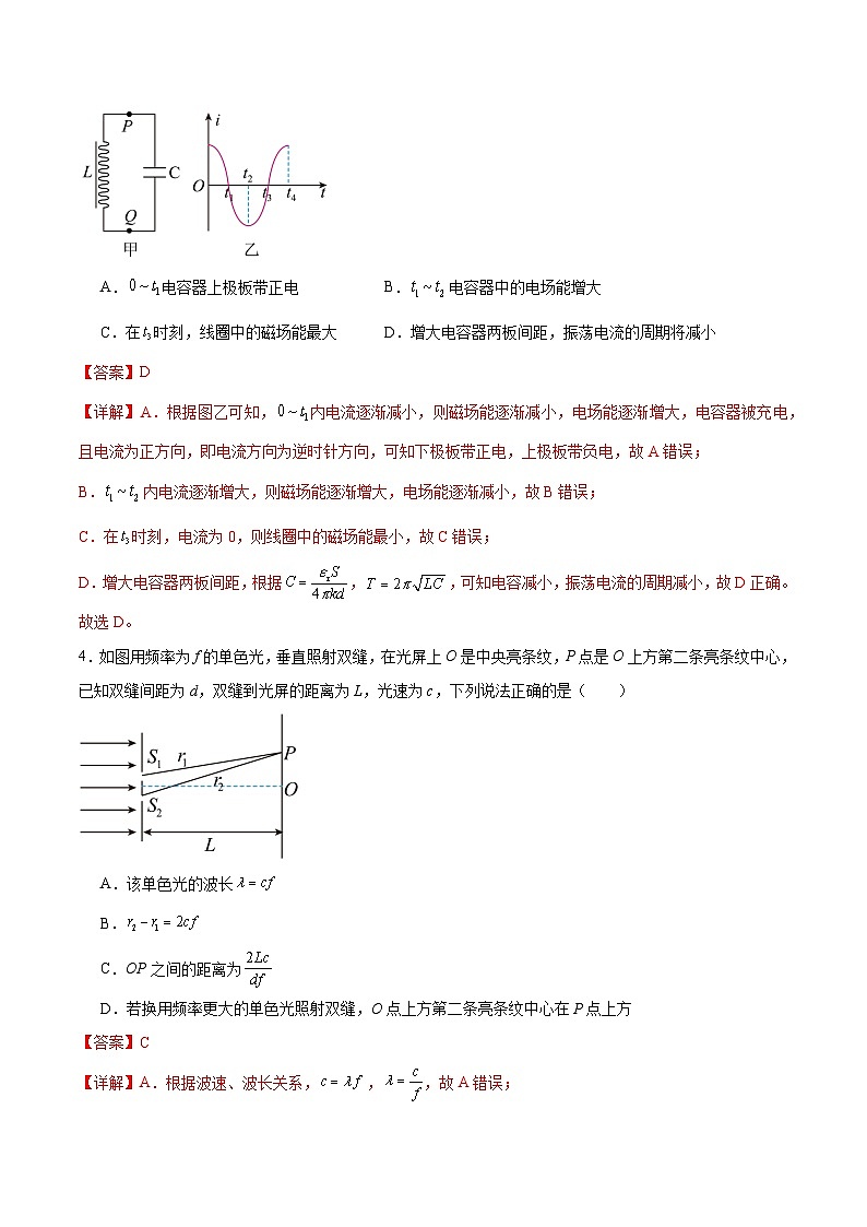 第15章 光、电磁波和相对论  章末检测卷（解析版）第2页