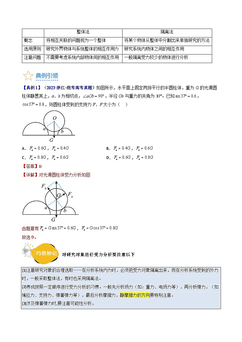 考点07 受力分析 共点力的平衡（核心考点精讲精练）-备战2024年高考物理一轮复习考点帮（新高考专用）（解析版）第3页