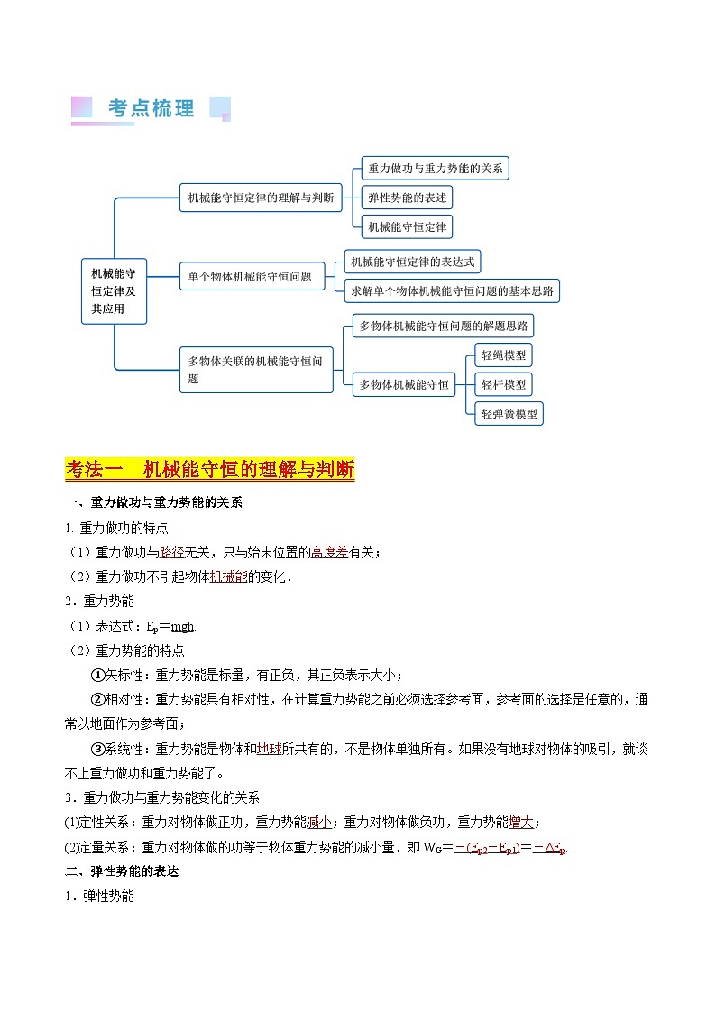 考点23  机械能守恒定律及其应用（核心考点精讲精练）-最新高考物理一轮复习考点精讲（新高考专用）02