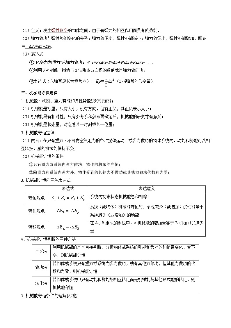 考点23  机械能守恒定律及其应用（核心考点精讲精练）-最新高考物理一轮复习考点精讲（新高考专用）03