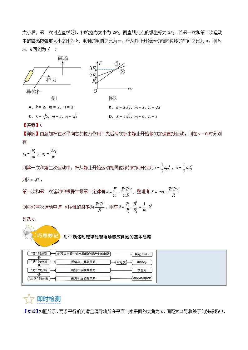 考点52  电磁感应中的动力学和能量综合问题（核心考点精讲+分层精练）解析版第3页