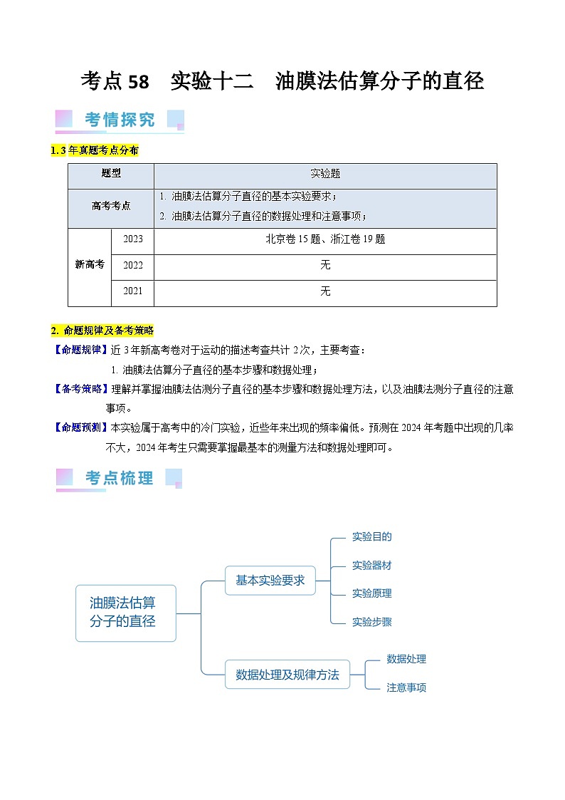 考点58  实验十二  油膜法估算分子的直径 -（核心考点精讲+分层精练）解析版第1页