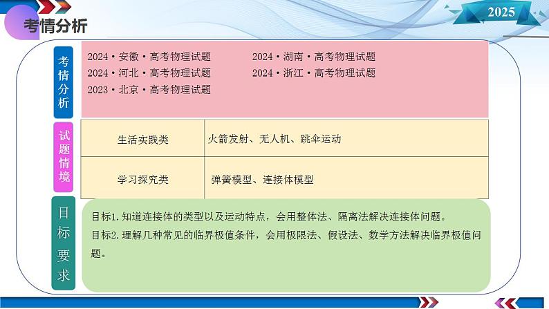 第10讲 牛顿运动定律的综合应用（一）课件）-2025年高考物理一轮复习讲练测（新教材新高考）第4页