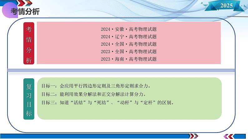 第11讲 牛顿运动定律的综合应用（二）（课件）-2025年高考物理一轮复习讲练测（新教材新高考）第4页