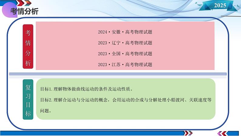 第13讲 曲线运动、运动的合成与分解（课件）-2025年高考物理一轮复习讲练测（新教材新高考）04