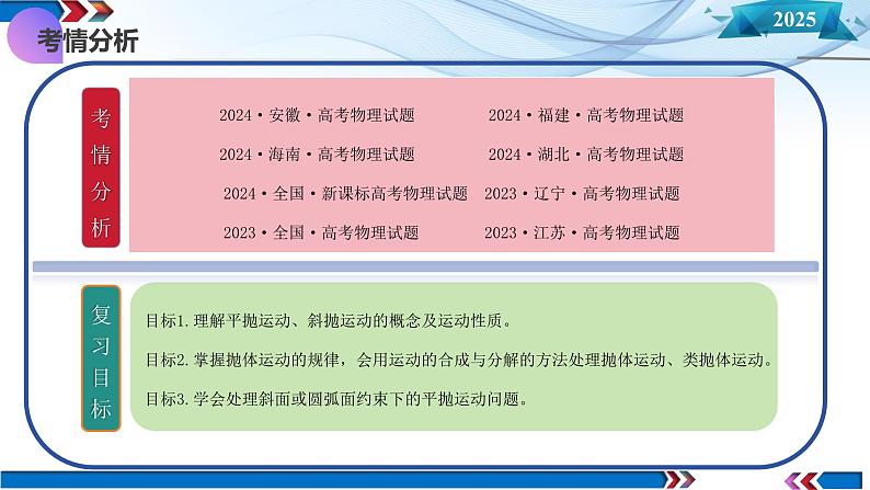 第14讲 抛体运动（课件）-2025年高考物理一轮复习讲练测（新教材新高考）04