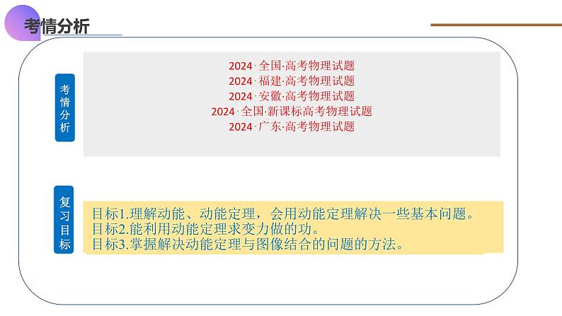 第20讲  动能定理的理解及应用（课件）2025年高考物理一轮复习讲练测（新教材新高考）第4页