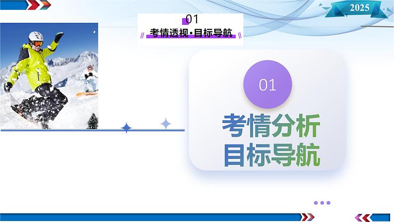 第26讲 动量守恒定律及其应用（课件）-2025年高考物理一轮复习讲练测（新教材新高考）第3页