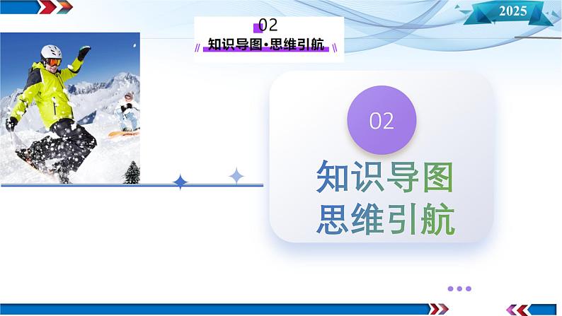 第26讲 动量守恒定律及其应用（课件）-2025年高考物理一轮复习讲练测（新教材新高考）第5页