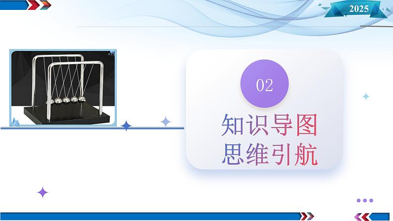 第28讲 三大观点解决力学问题（课件）--2025年高考物理一轮复习讲练测（新教材新高考）第5页