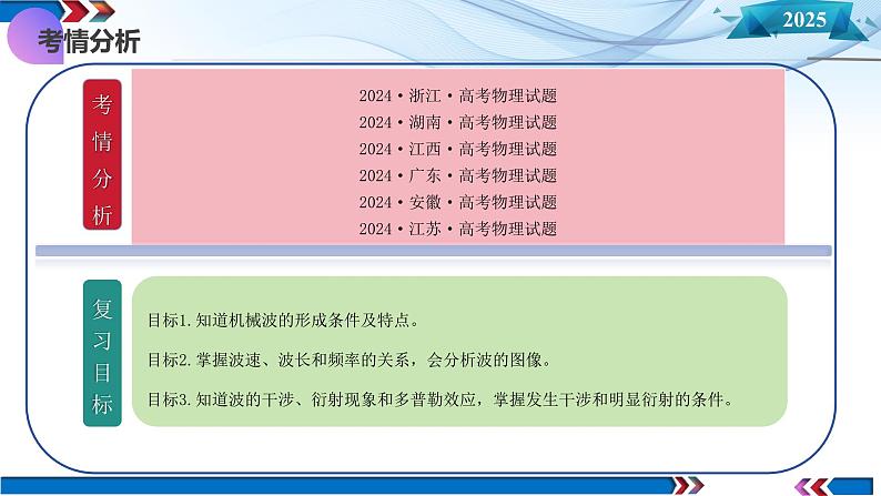 第31讲  机械波 （课件）-2025年高考物理一轮复习讲练测（新教材新高考）第4页