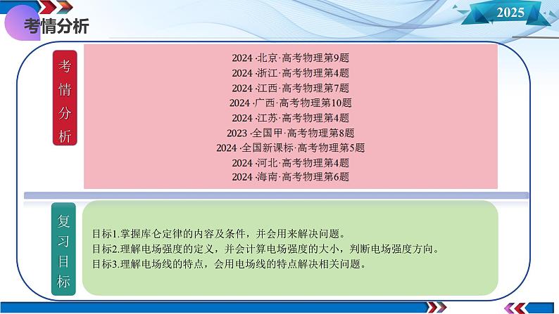 第33讲  静电场中力的性质 （课件）-2025年高考物理一轮复习讲练测（新教材新高考）04