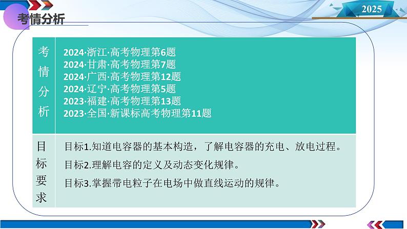 第36讲 电容器 带电粒子在电场中的直线运动（课件）-2025年高考物理一轮复习讲练测（新教材新高考）第4页