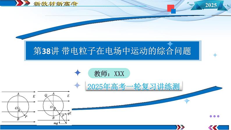 第38讲  带电粒子在电场中运动的综合问题-(课件)2025年高考物理一轮复习讲练测（新教材新高考）第1页