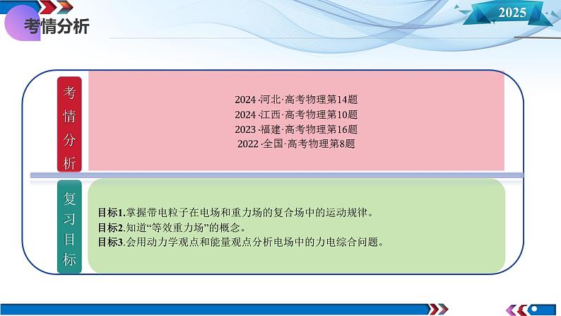 第38讲  带电粒子在电场中运动的综合问题-(课件)2025年高考物理一轮复习讲练测（新教材新高考）第4页