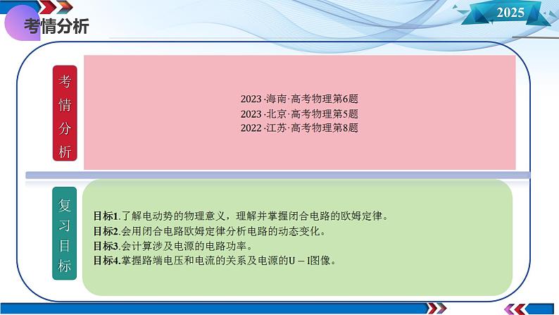 第40讲 闭合电路欧姆定律及应用（课件）-2025年高考物理一轮复习讲练测（新教材新高考）第4页