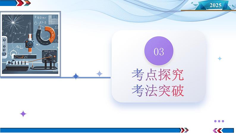 第48讲 动态圆、磁聚焦和磁发散问题（课件）-2025年高考物理一轮复习讲练测（新教材新高考）第7页