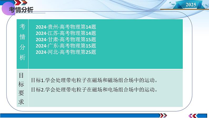 第49讲 带电粒子在组合场中的运动（课件）-2025年高考物理一轮复习讲练测（新教材新高考）第4页