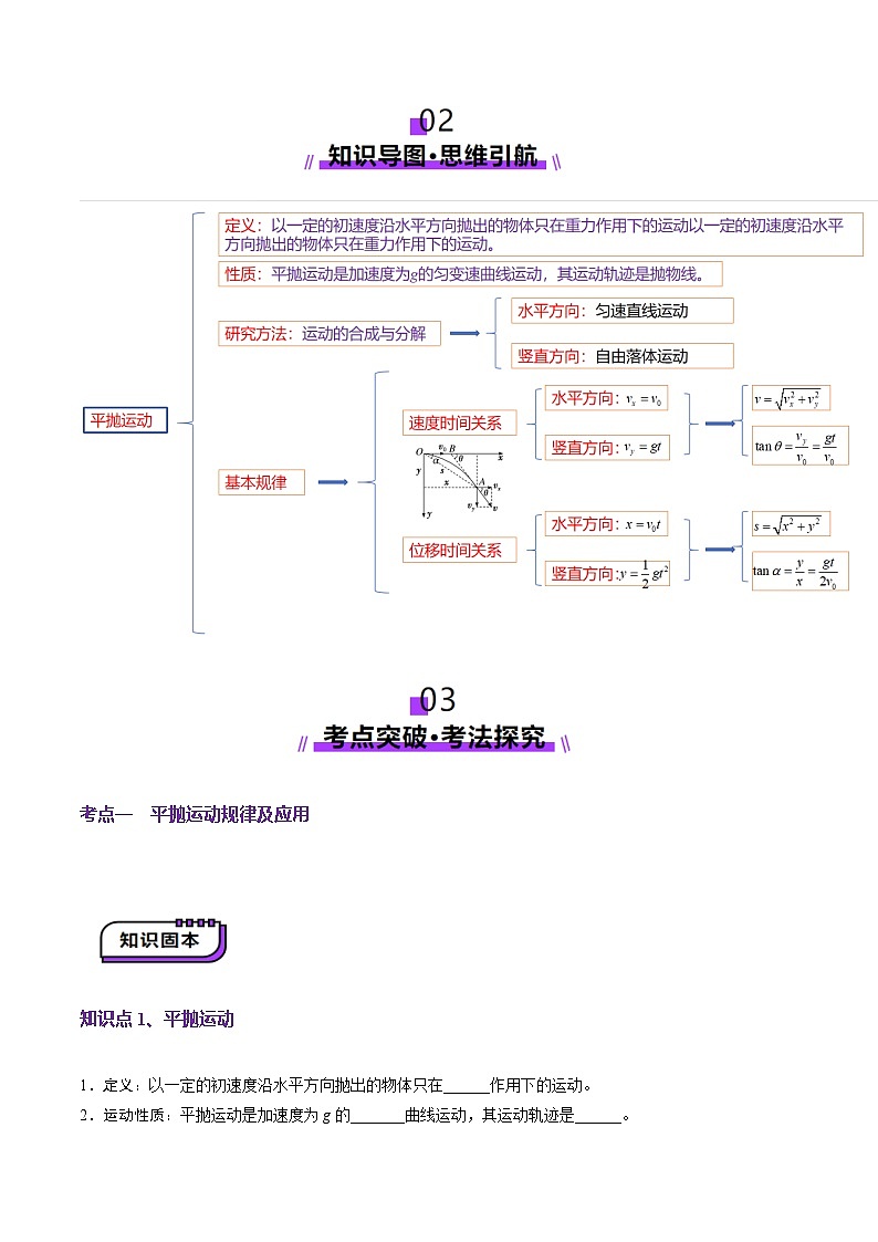 第14讲 抛体运动（讲义）(原卷版)-2025年高考物理一轮复习讲练测（新教材新高考）第3页
